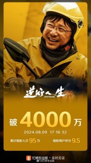 破4000万